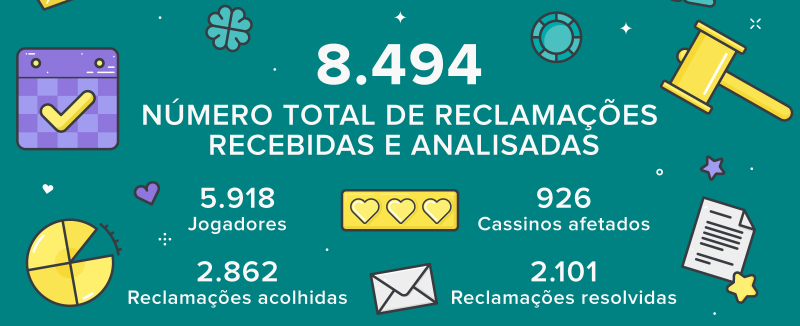 slot 777 rico