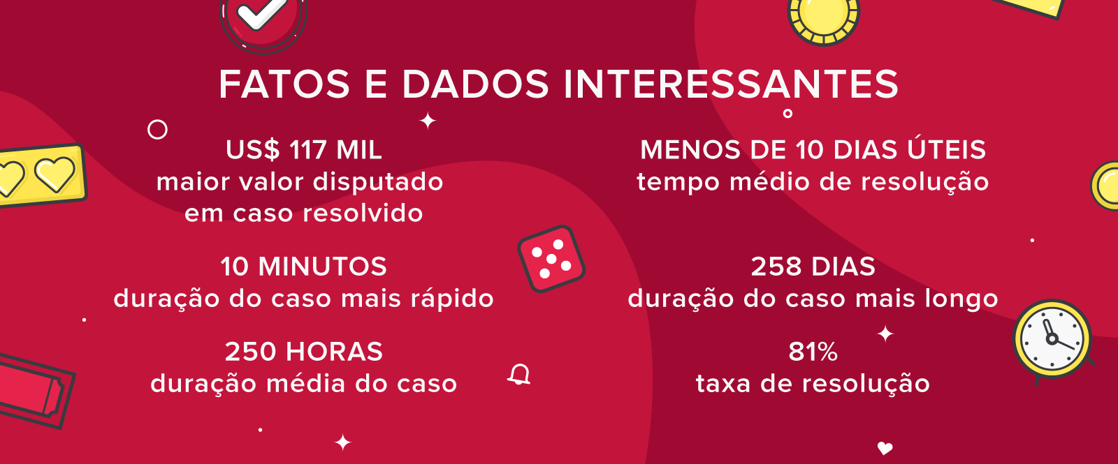 btts nas apostas