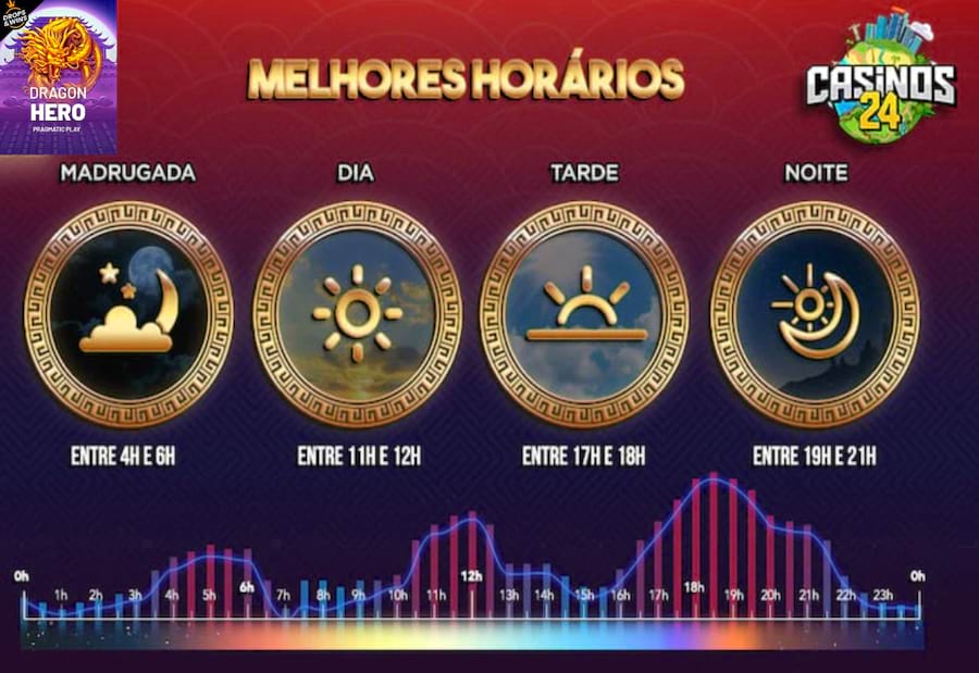 como deixar o pinnacle studio em portugues