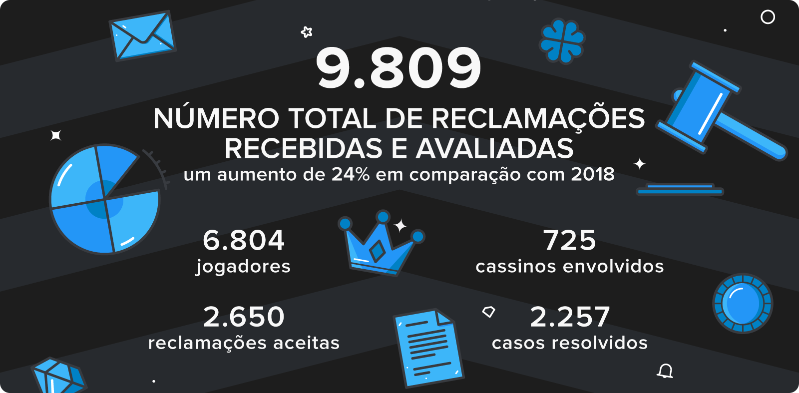 ta apostado