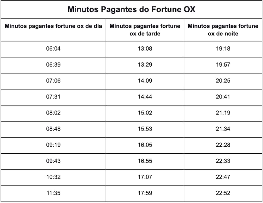 jogo bingo